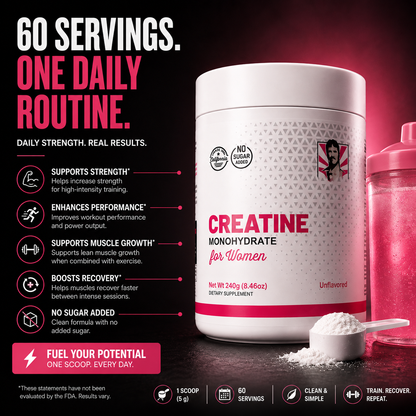 Creatine Monohydrate Powder!