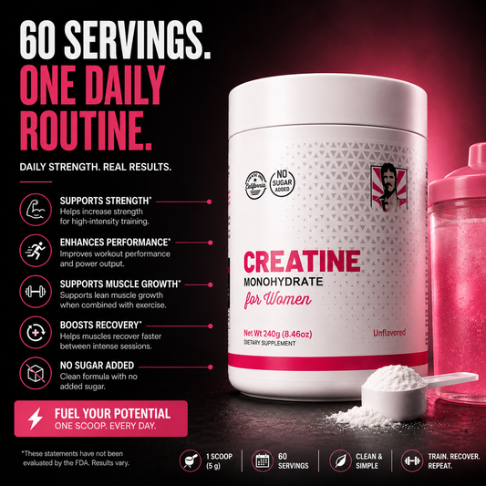 Creatine Monohydrate Powder!