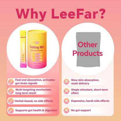 Nexora LeeFar  Cutting Mix -Wellness Ritual