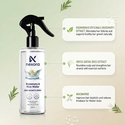 Rosemary Hair Care Spray for Smooth Shiny Hydrated Hair