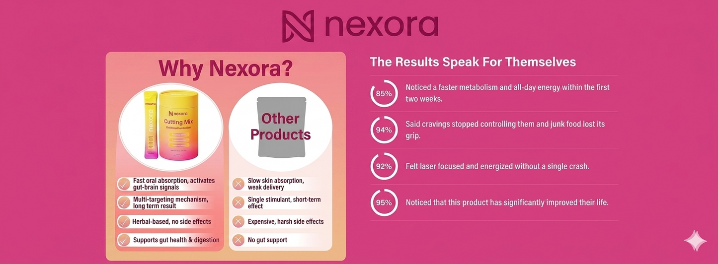 Nexora Cutting Drink Mix