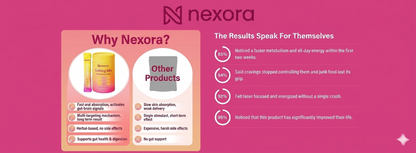 Nexora Cutting Drink Mix
