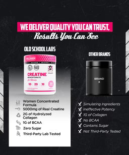 Creatine Monohydrate Powder!