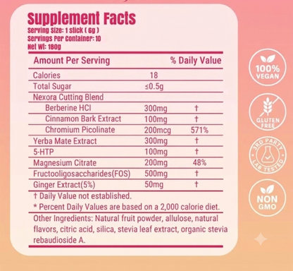 Nexora Cutting Mix -Wellness Ritual
